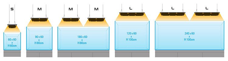 suspension recommendation