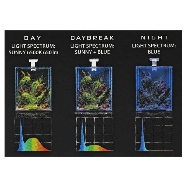 Aquael - Leddy Smart - Sunny Day & Night