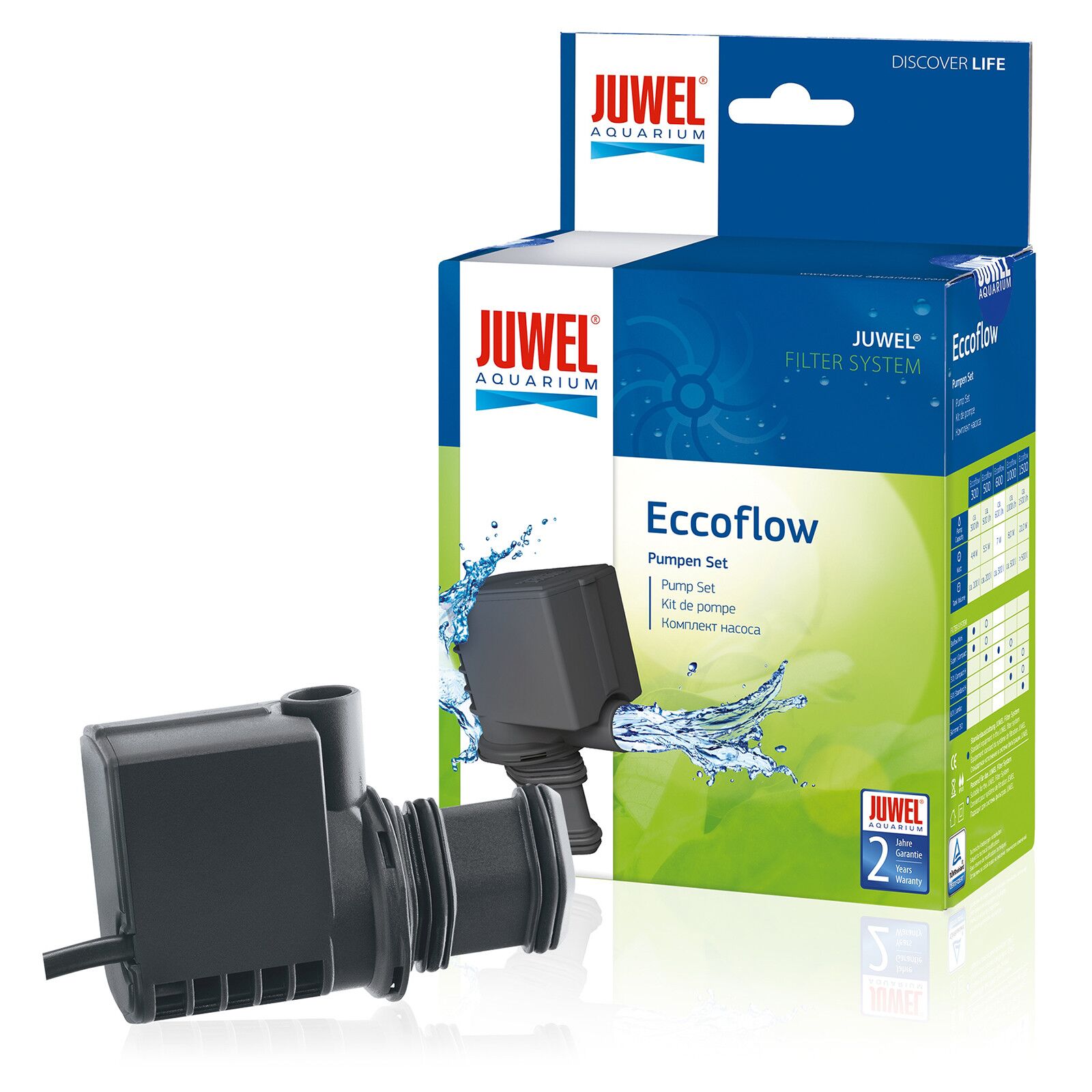 Juwel - Eccoflow Pump