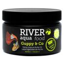 River Aqua - Guppy & Co.