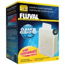 Fluval - Clean & Clear Filter Cartridge 2pcs Set