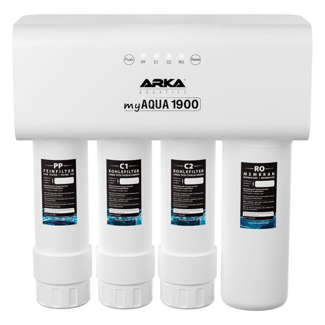 Aqua RO - Aqua RO Water purifier